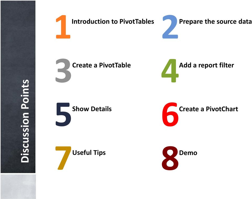 PivotTable 5Show Details 7Useful Tips
