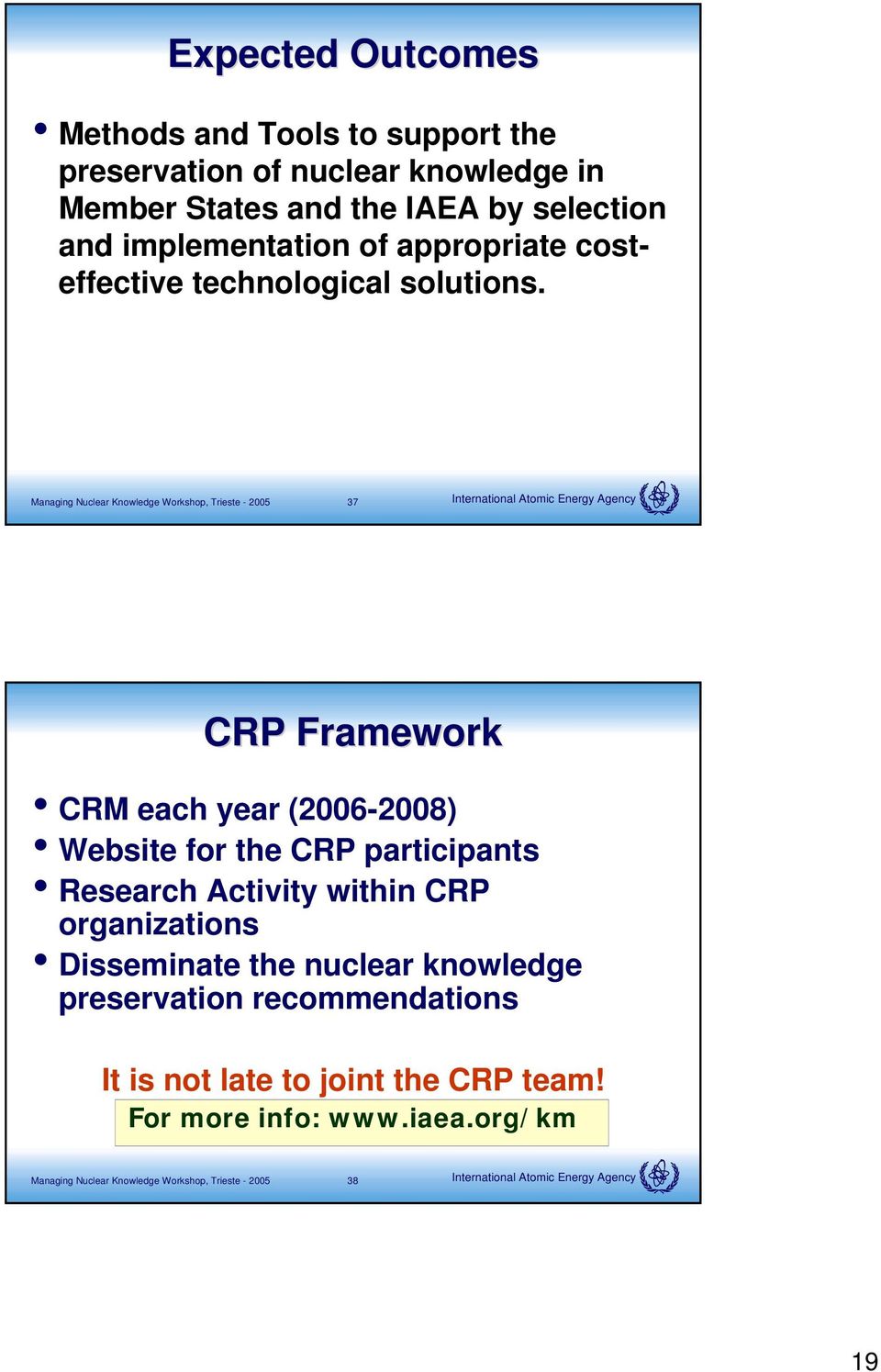 Managing Nuclear Knowledge Workshop, Trieste - 2005 37 International Atomic Energy Agency CRP Framework CRM each year (2006-2008) Website for the CRP