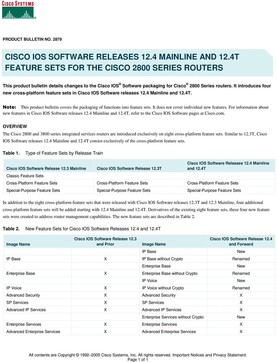 It introduces four new cross-platform feature sets in Cisco IOS Software releases 12.4 Mainline and. This product bulletin covers the packaging of functions into feature sets.