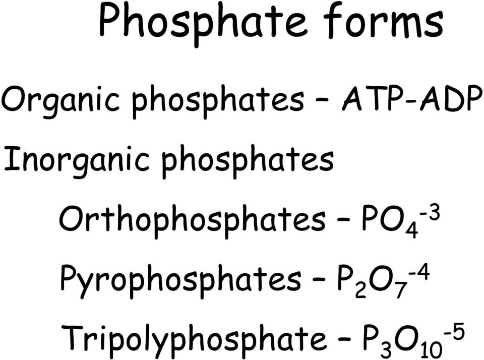 Orthophosphates PO -3 4