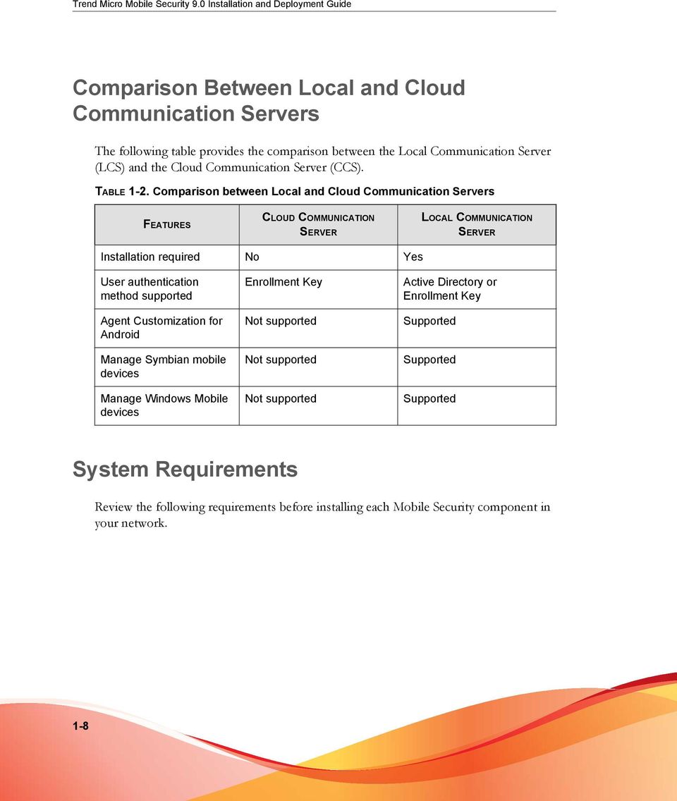 Communication Server (CCS). TABLE 1-2.