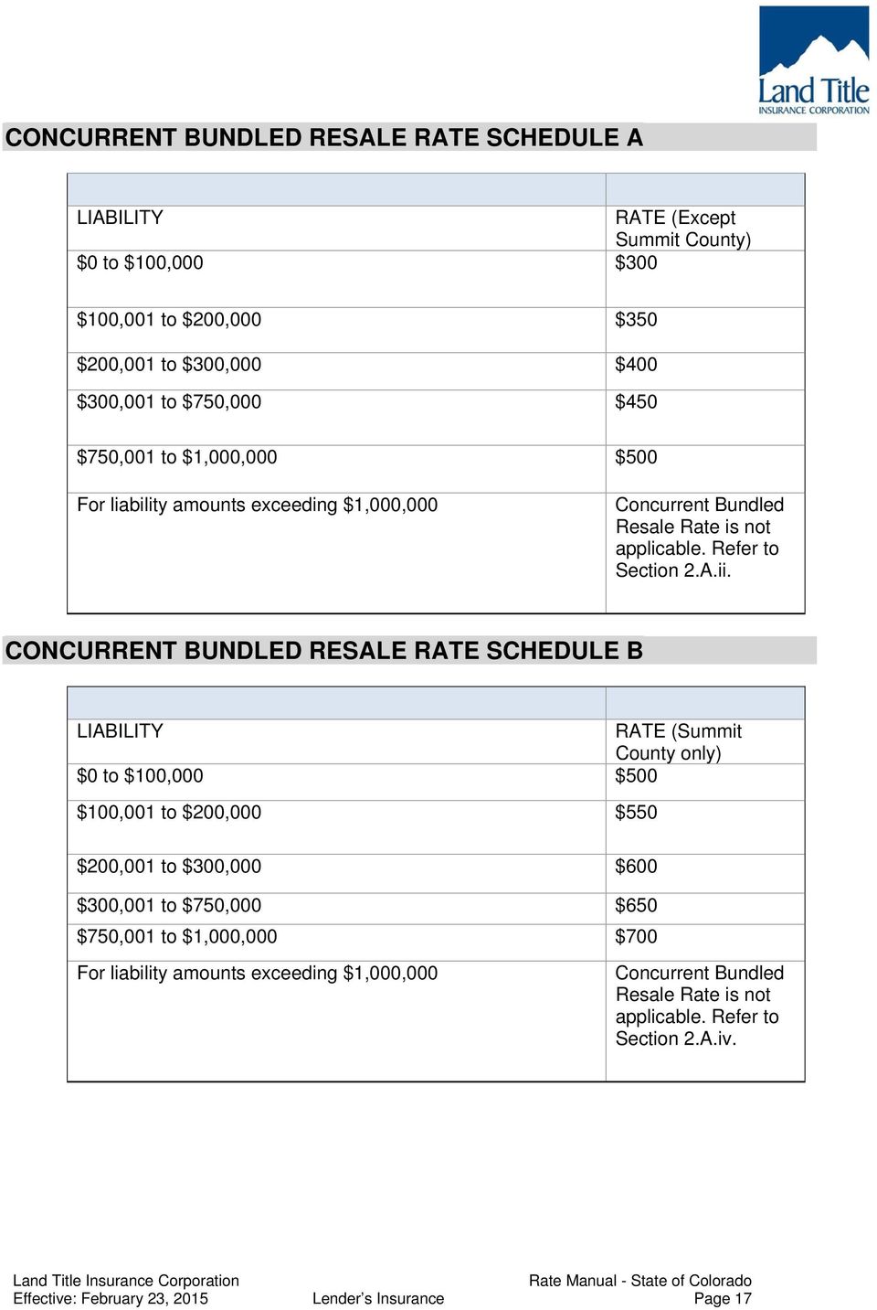 CONCURRENT BUNDLED RESALE RATE SCHEDULE B LIABILITY RATE (Summit County only) $0 to $100,000 $500 $100,001 to $200,000 $550 $200,001 to $300,000 $600 $300,001 to $750,000