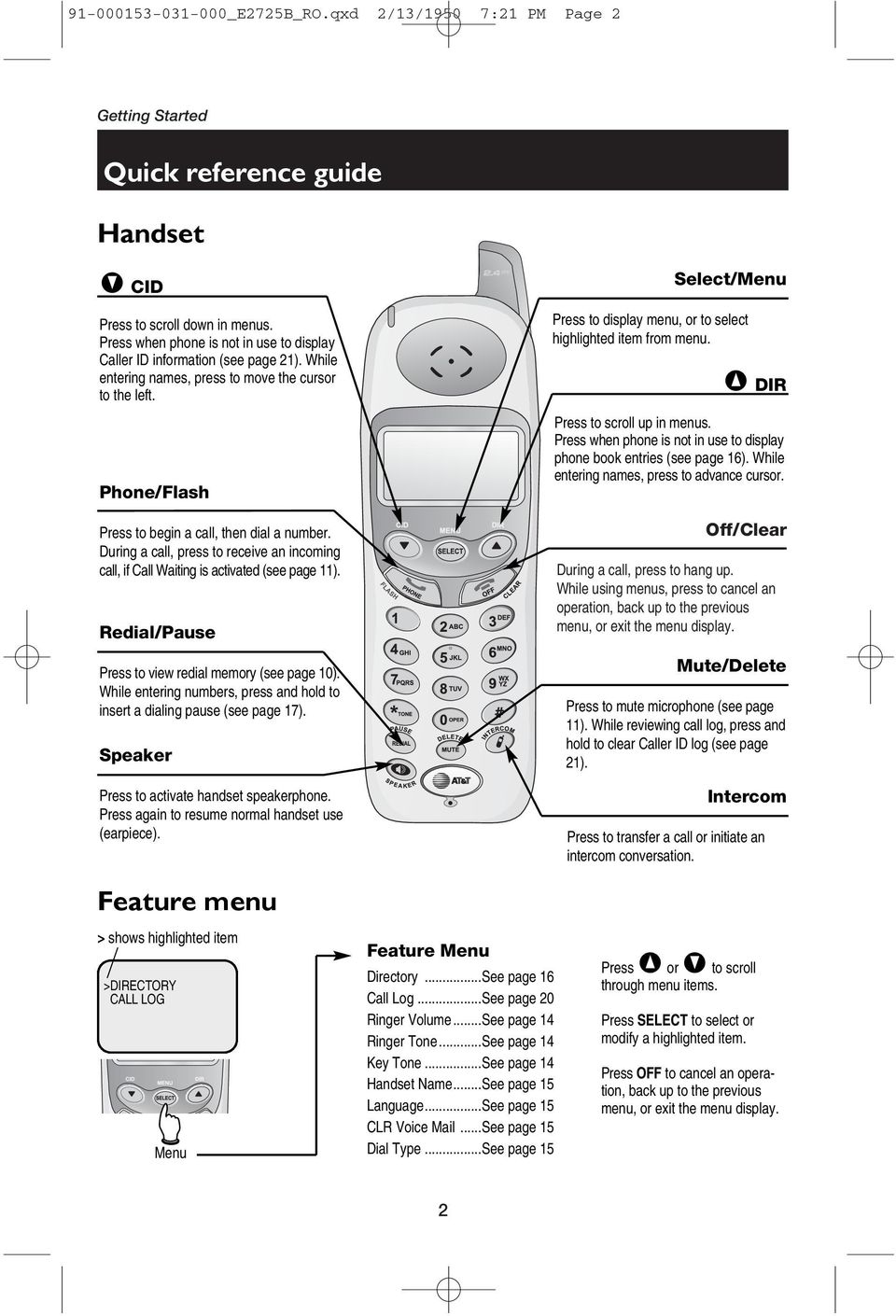 During a call, press to receive an incoming call, if Call Waiting is activated (see page 11). Redial/Pause Press to view redial memory (see page 10).
