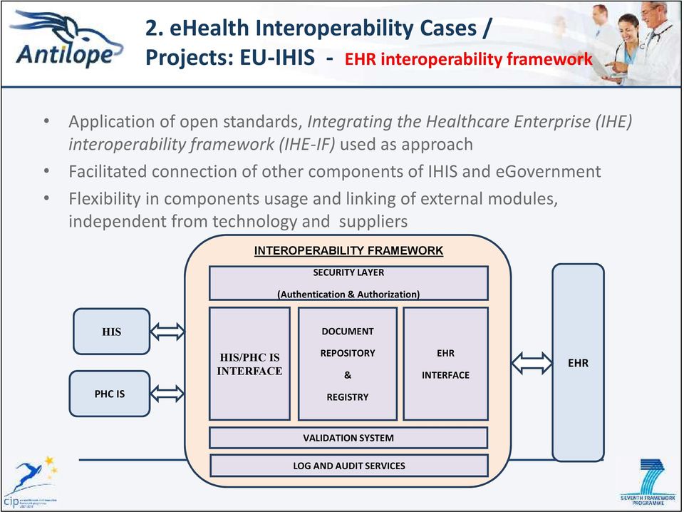 Flexibility in components usage and linking of external modules, independent from technology and suppliers INTEROPERABILITY FRAMEWORK SECURITY