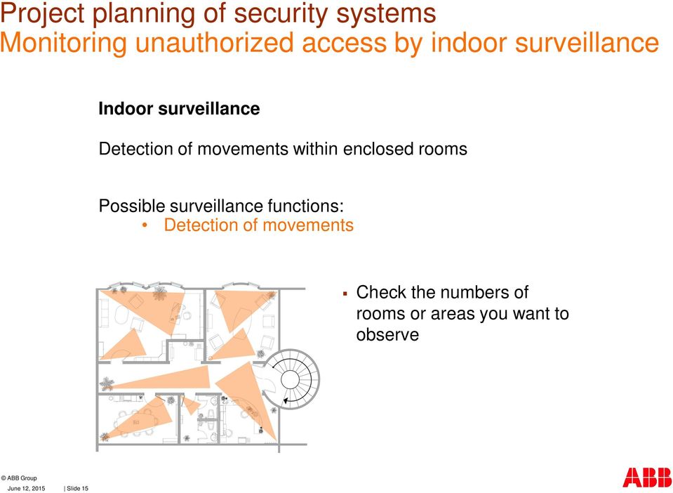 Possible surveillance functions: Detection of movements Check