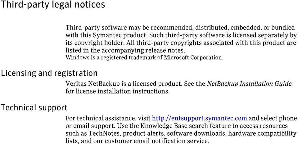 Windows is a registered trademark of Microsoft Corporation. Veritas NetBackup is a licensed product. See the NetBackup Installation Guide for license installation instructions.