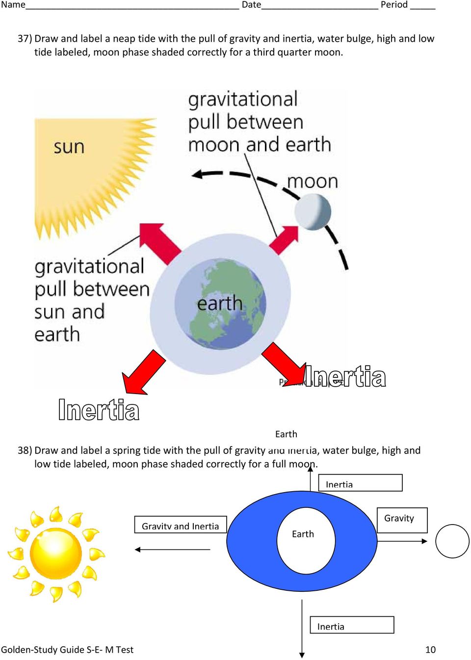 Earth 38) Draw and label a spring tide with the pull of gravity and inertia, water bulge, high and