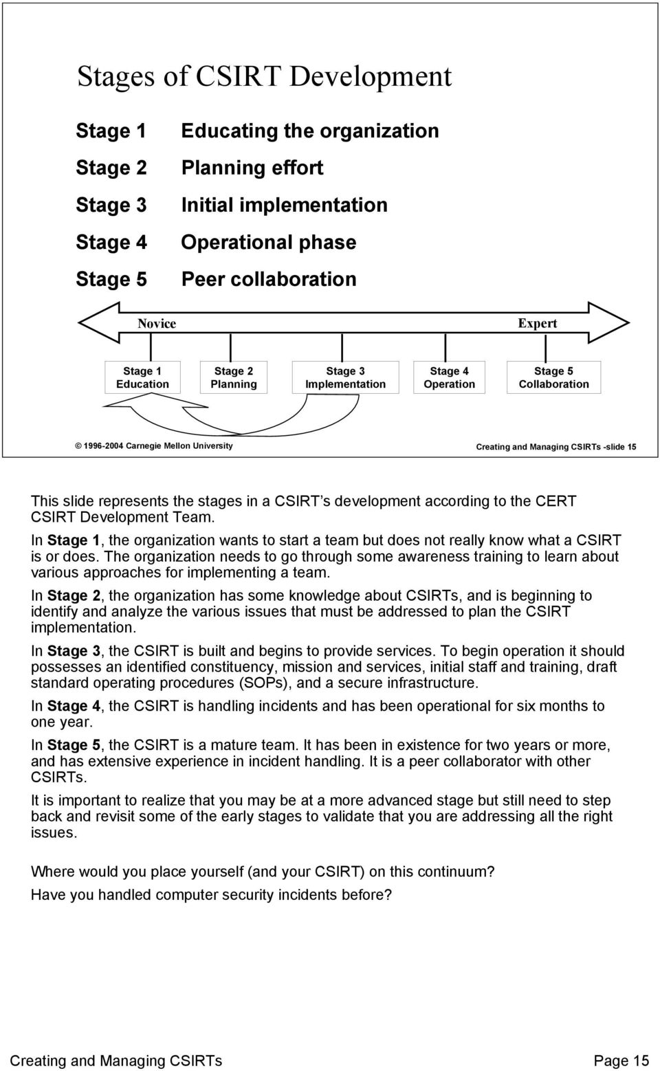 in a CSIRT s development according to the CERT CSIRT Development Team. In Stage 1, the organization wants to start a team but does not really know what a CSIRT is or does.
