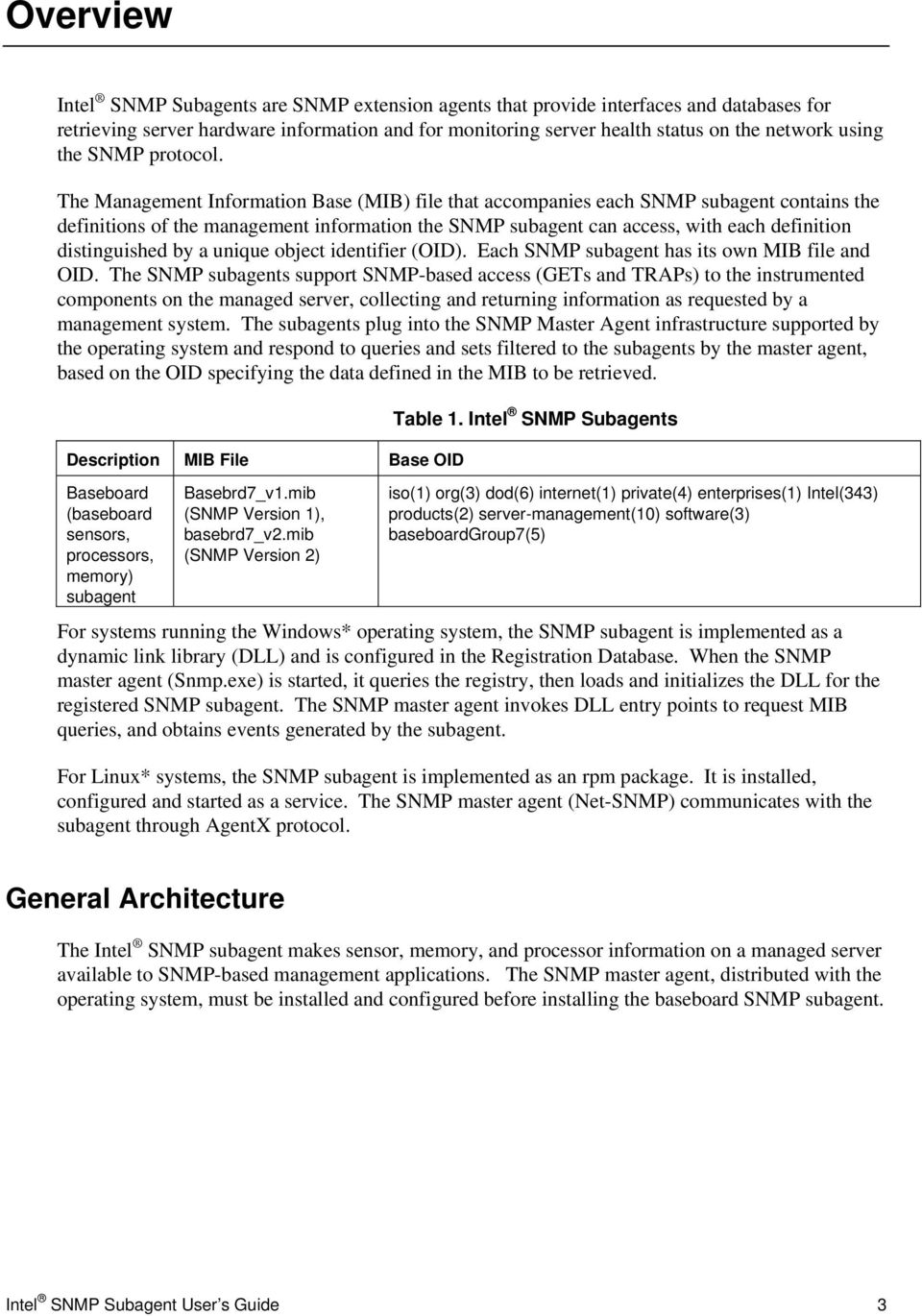 The Management Information Base (MIB) file that accompanies each SNMP subagent contains the definitions of the management information the SNMP subagent can access, with each definition distinguished
