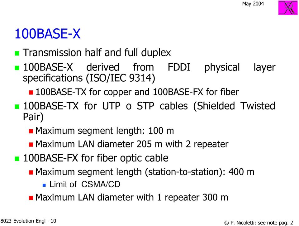 length: 100 m Maximum LAN diameter 205 m with 2 repeater 100BASE-FX for fiber optic cable Maximum segment length