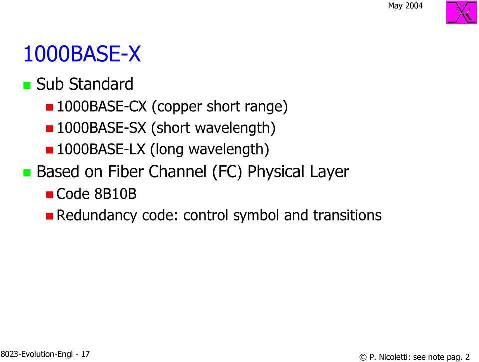 Channel (FC) Physical Layer Code 8B10B Redundancy code: control