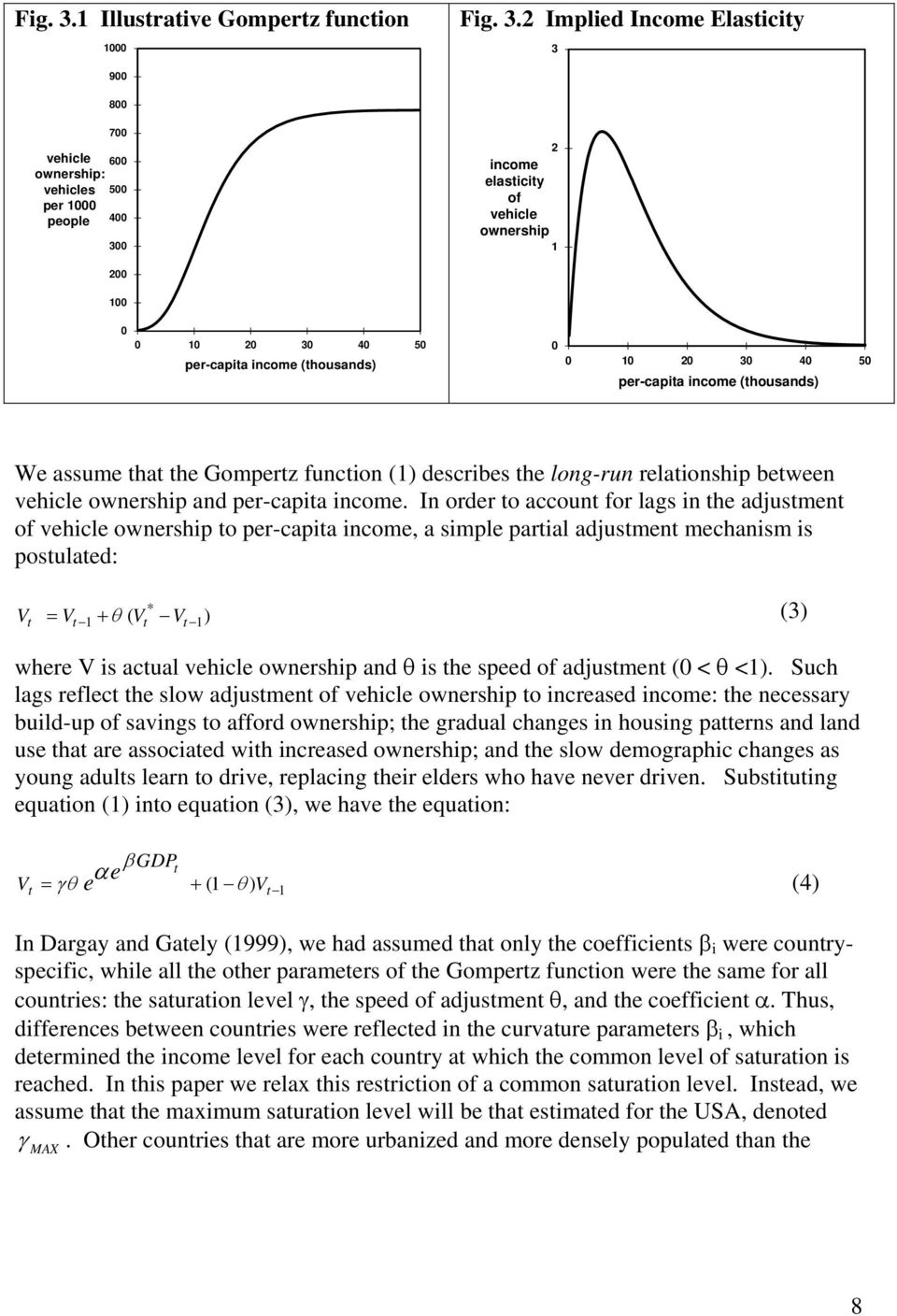 40 50 per-capa income (thousands) 0 0 10 20 30 40 50 per-capa income (thousands) We assume that the Gompertz function (1) describes the long-run relationship between vehicle ownership and per-capa