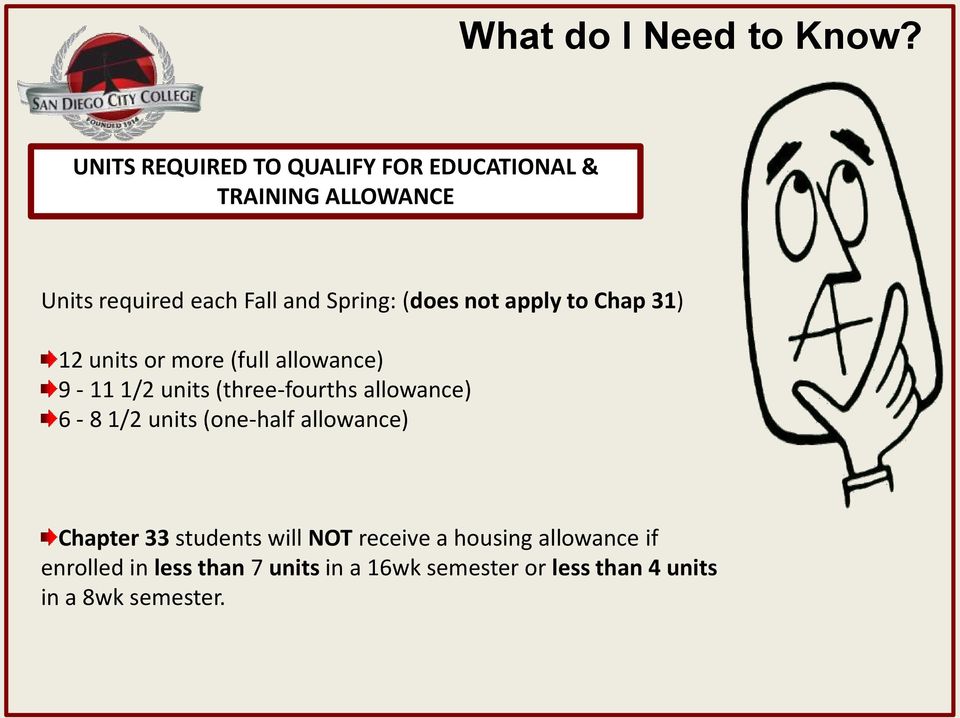 (three-fourths allowance) 6-8 1/2 units (one-half allowance) Chapter 33 students will NOT