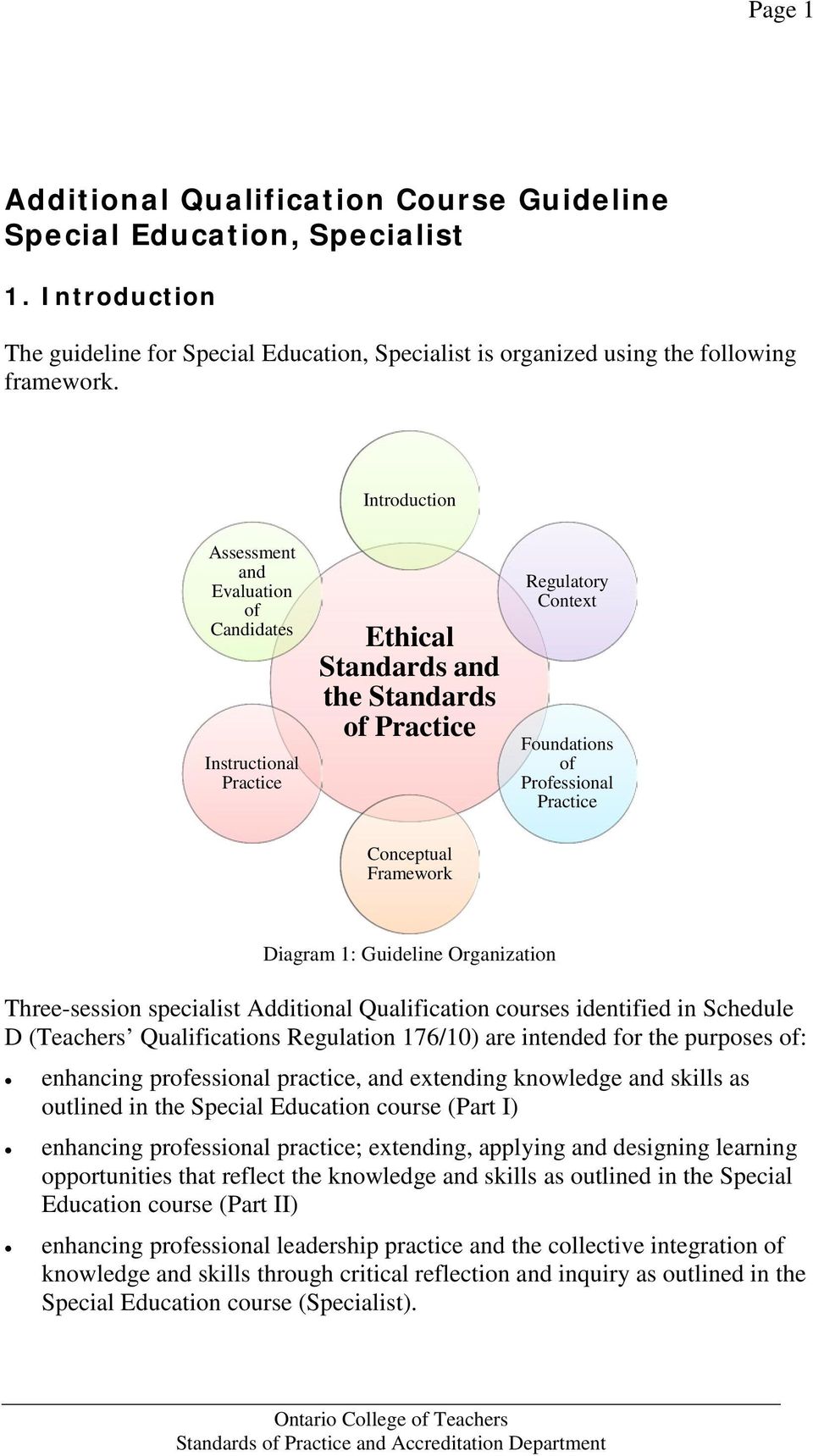 Framework Diagram 1: Guideline Organization Three-session specialist Additional Qualification courses identified in Schedule D (Teachers Qualifications Regulation 176/10) are intended for the