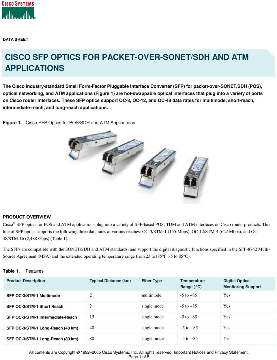 These SFP optics support OC-3, OC-12, and OC-48 data rates for multimode, short-reach, intermediate-reach, and long-reach applications. Figure 1.