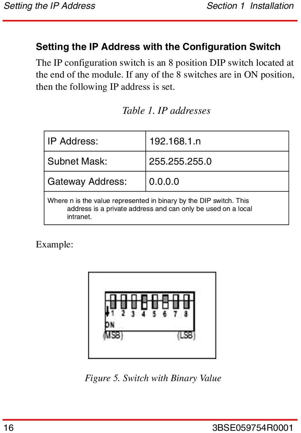 Table 1. IP addresses IP Address: 192.168.1.n Subnet Mask: 255.255.255.0 Gateway Address: 0.0.0.0 Where n is the value represented in binary by the DIP switch.