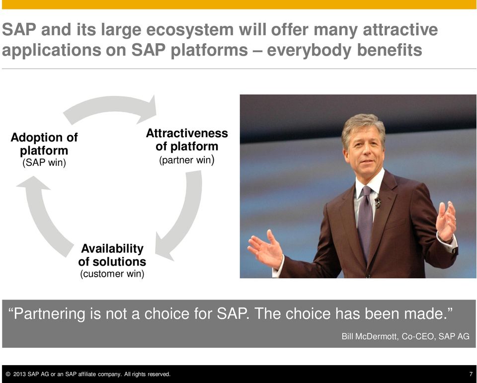 Availability of solutions (customer win) Partnering is not a choice for SAP.