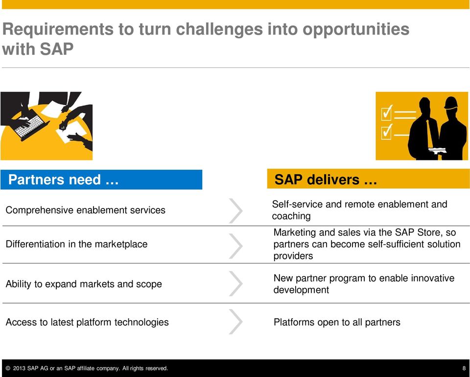 via the SAP Store, so partners can become self-sufficient solution providers New partner program to enable innovative development
