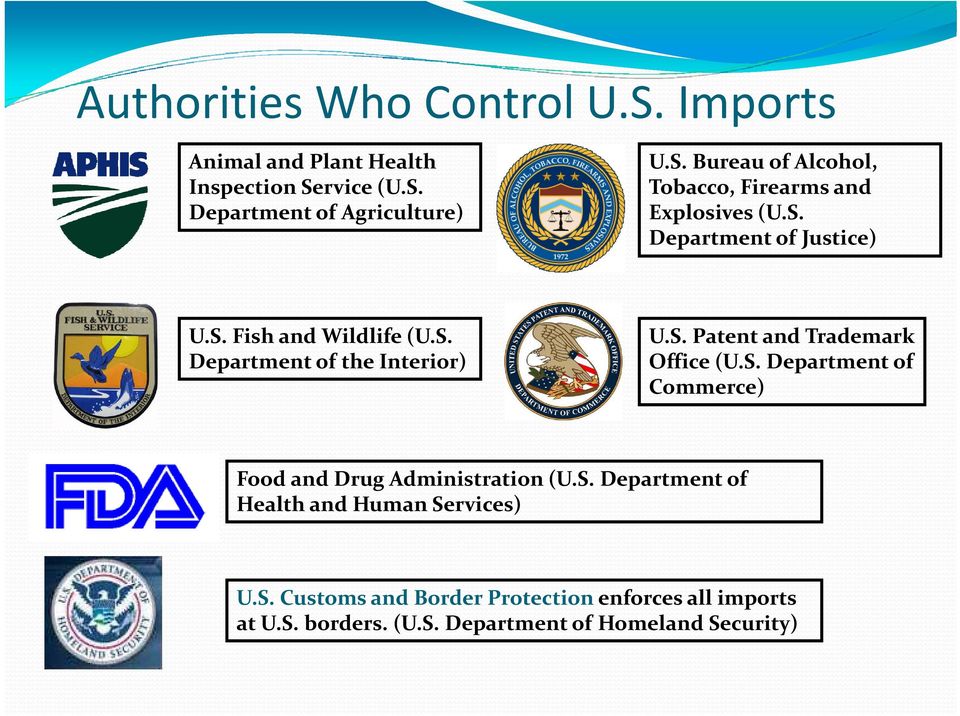 S. Department of Health and Human Services) U.S. Customs and Border Protection enforces all imports at US U.S. borders. (U.S. Department of Homeland Security)