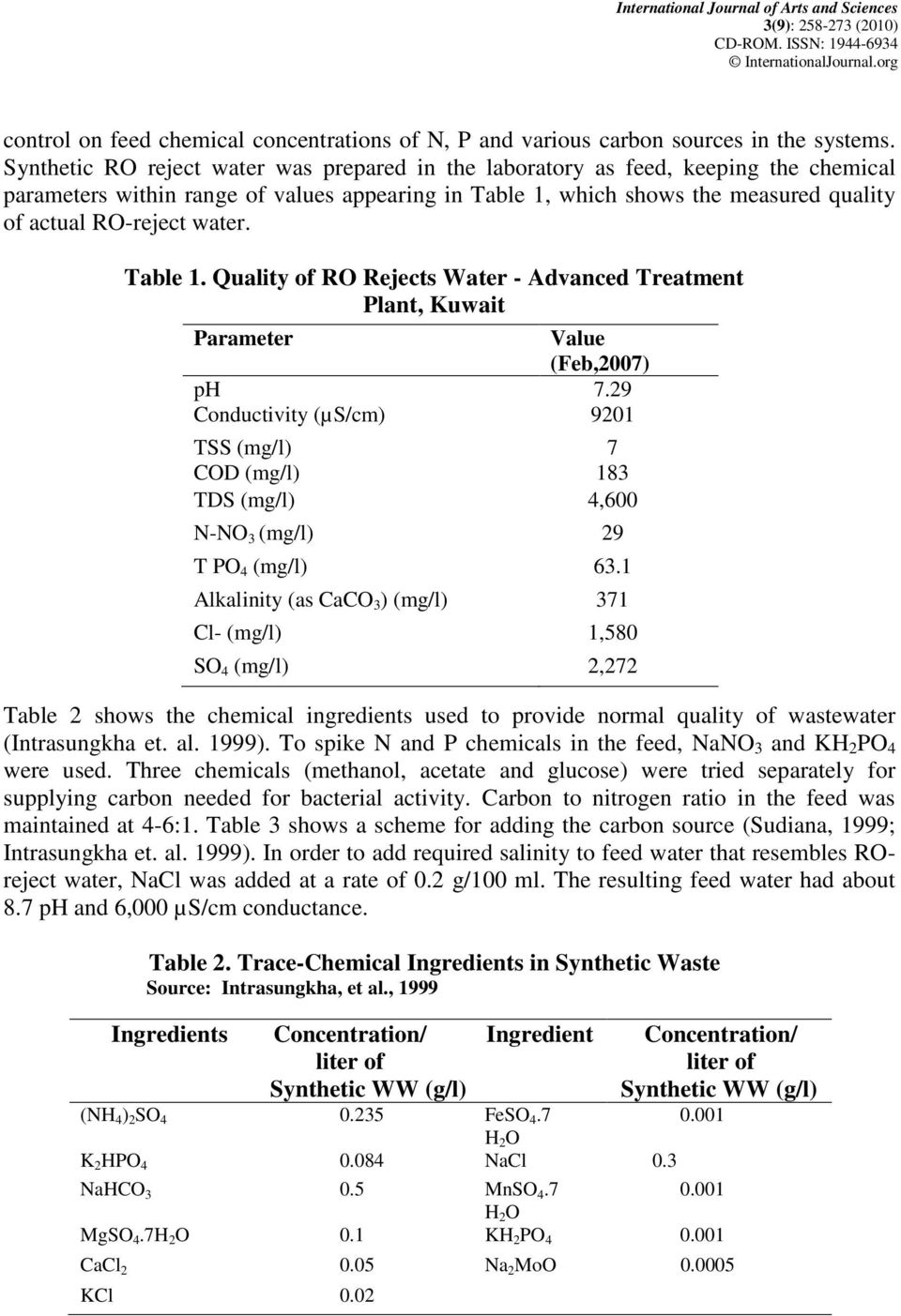 water. Table 1. Quality of RO Rejects Water - Advanced Treatment Plant, Kuwait Parameter Value (Feb,2007) ph 7.