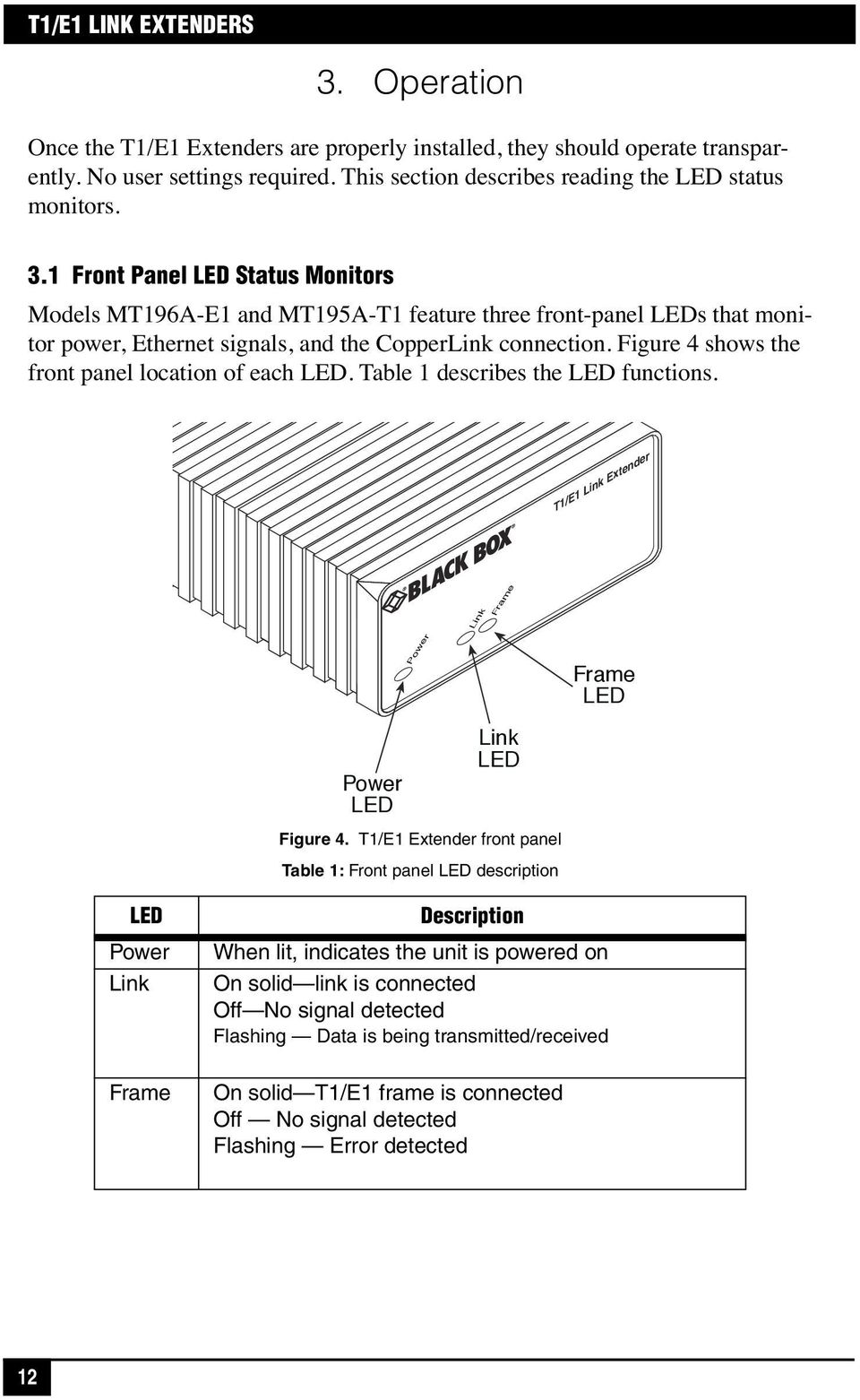 Figure 4 shows the front panel location of each LED. Table 1 describes the LED functions. T1/E1 Link Extender Link Frame Power Frame LED Power LED Link LED Figure 4.