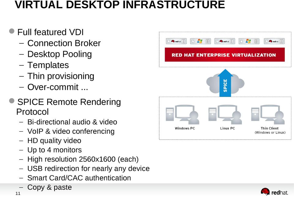 .. SPICE Remote Rendering Protocol 11 Bi-directional audio & video VoIP & video