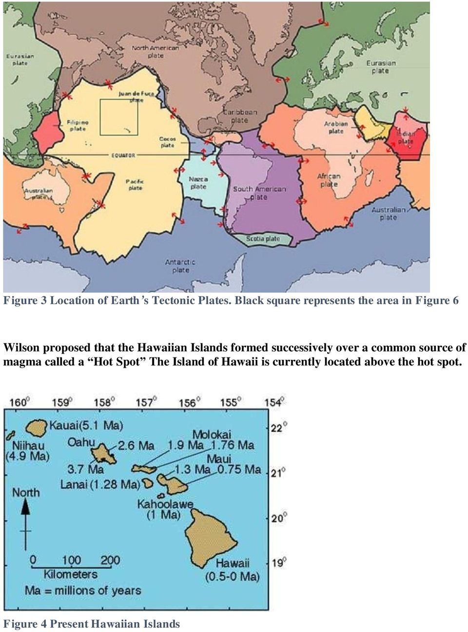 Hawaiian Islands formed successively over a common source of magma called