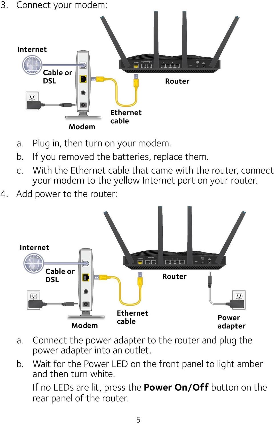 With the Ethernet cable that came with the router, connect your modem to the yellow Internet port on your router. 4.