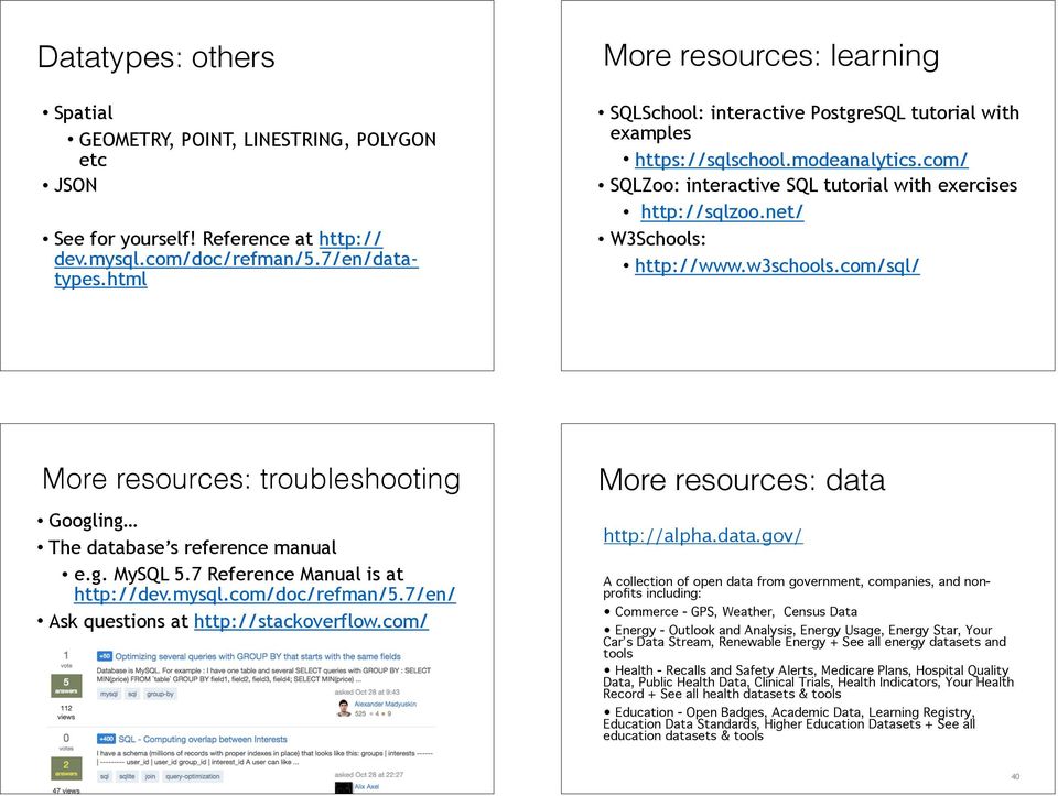 net/ W3Schools: http://www.w3schools.com/sql/ More resources: troubleshooting Googling The database s reference manual e.g. MySQL 5.7 Reference Manual is at http://dev.mysql.com/doc/refman/5.