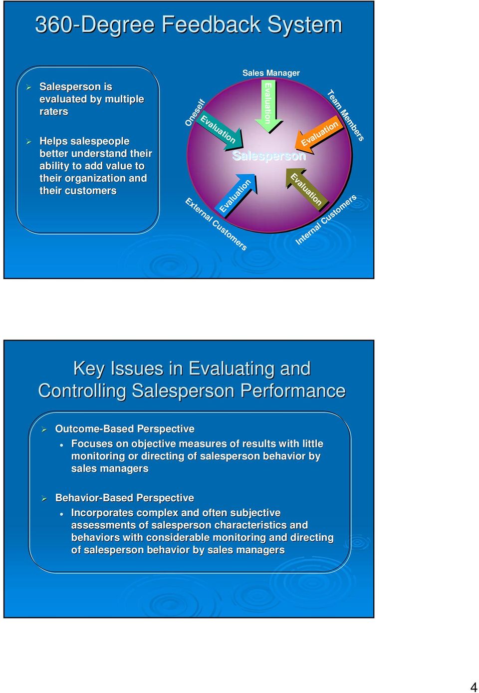 Salesperson Performance Outcome-Based Perspective Focuses on objective measures of results with little monitoring or directing of salesperson behavior by sales managers Behavior-Based Based