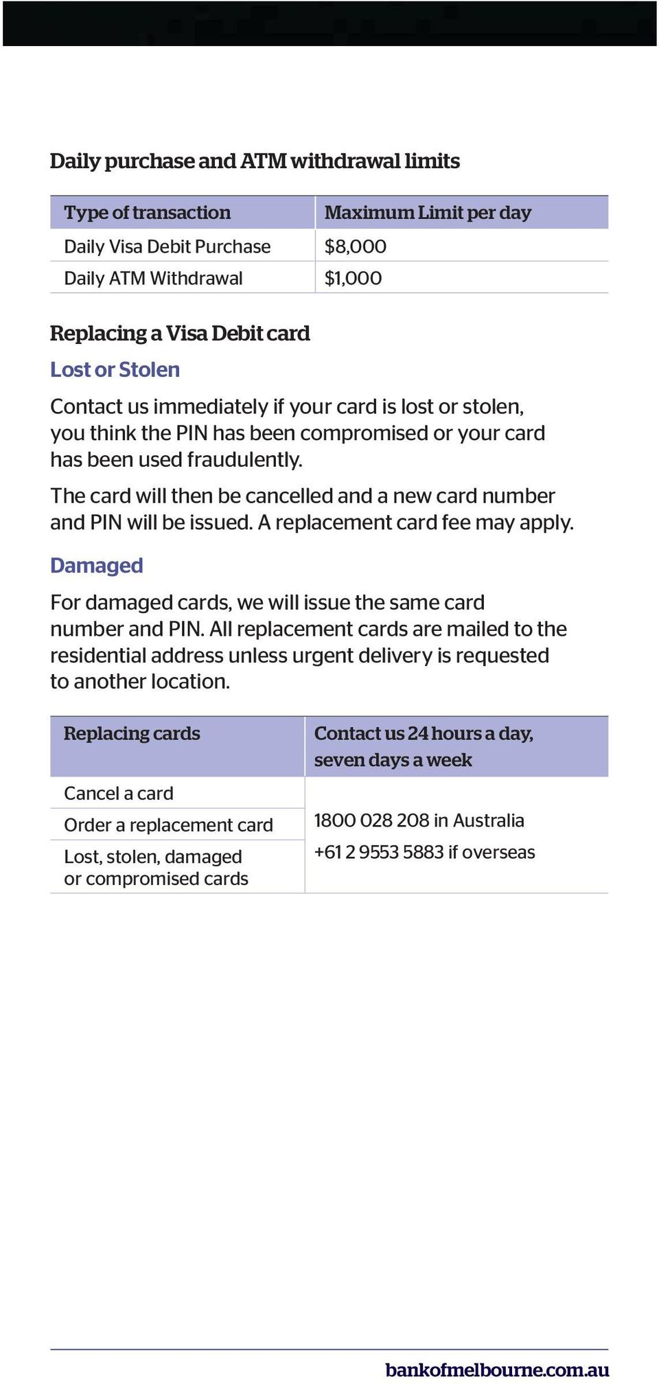 The card will then be cancelled and a new card number and PIN will be issued. A replacement card fee may apply. Damaged For damaged cards, we will issue the same card number and PIN.