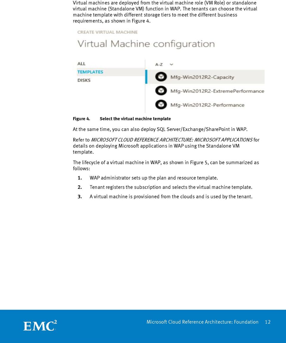 Figure 4. Select the virtual machine template At the same time, you can also deploy SQL Server/Exchange/SharePoint in WAP.