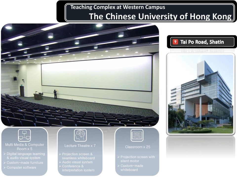 software Lecture Theatre x 7 Projection screen & seamless whiteboard Audio visual system