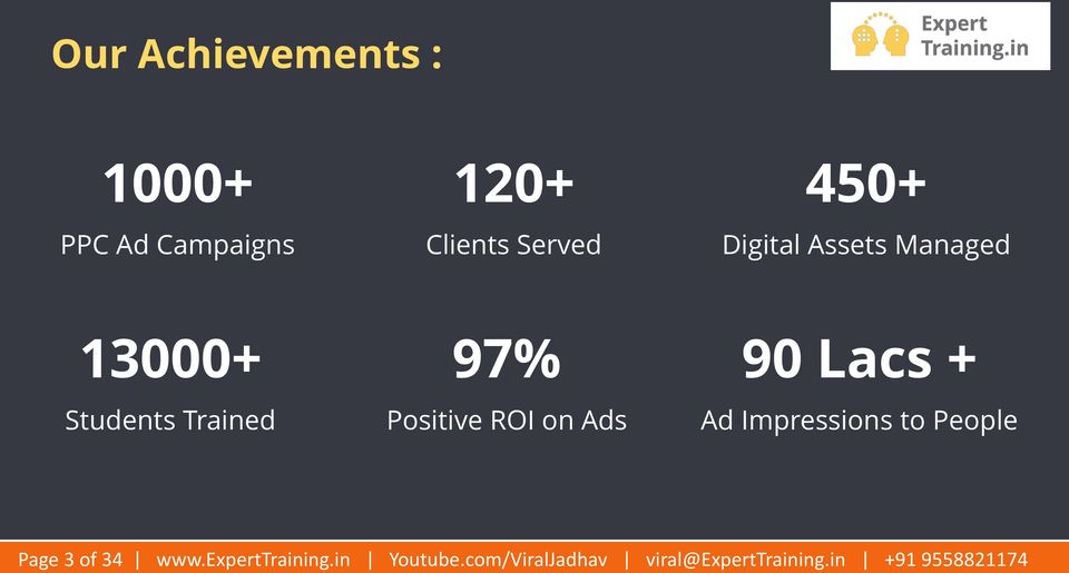 Positive ROI on Ads Ad Impressions to People Page 3 of 34 www.