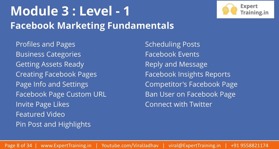 Scheduling Posts Facebook Events Reply and Message Facebook Insights Reports Competitor's Facebook Page Ban User on