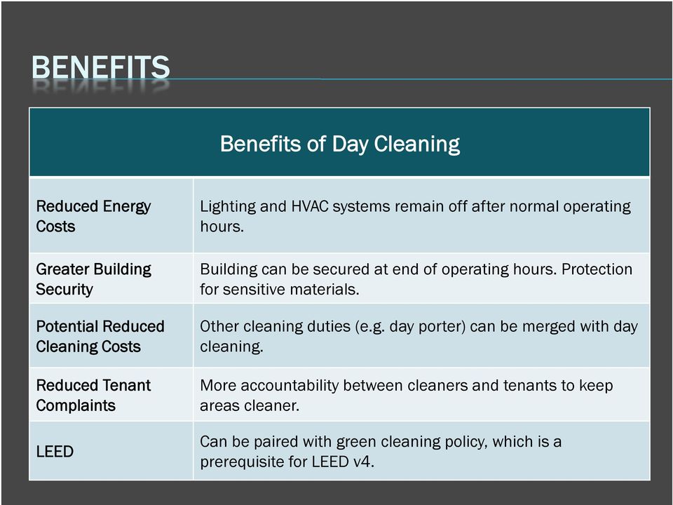 Building can be secured at end of operating hours. Protection for sensitive materials. Other cleaning duties (e.g. day porter) can be merged with day cleaning.