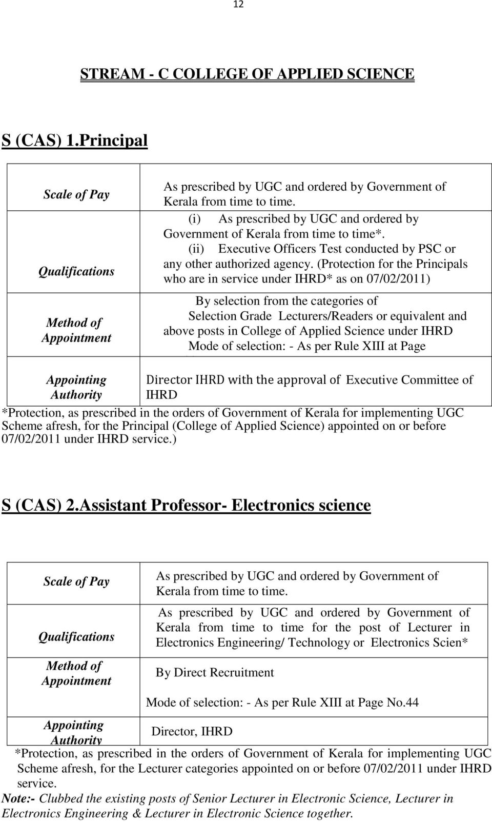 (Protection for the Principals who are in service under IHRD* as on 07/02/2011) By selection from the categories of Selection Grade Lecturers/Readers or equivalent and above posts in College of