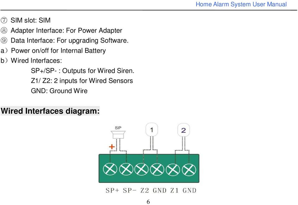 a)power on/off for Internal Battery b)wired Interfaces: SP+/SP- :