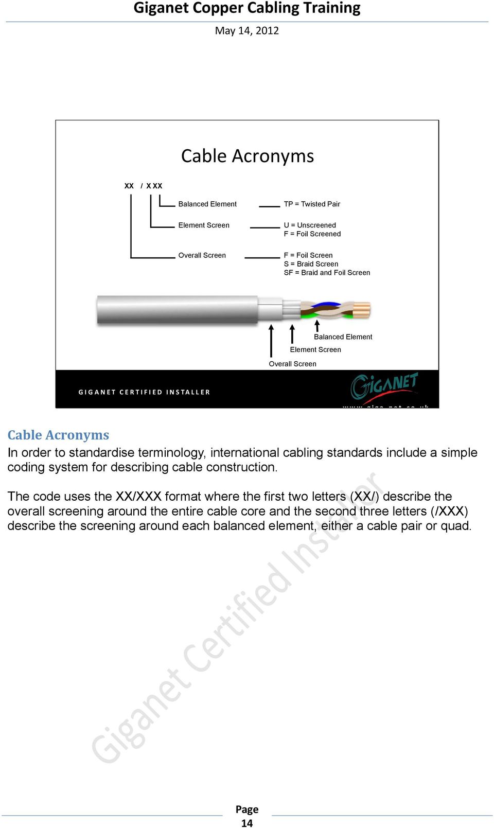 standards include a simple coding system for describing cable construction.