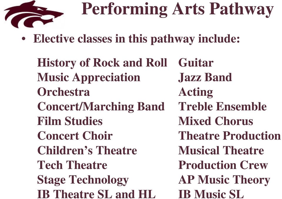 Film Studies Mixed Chorus Concert Choir Theatre Production Children s Theatre Musical