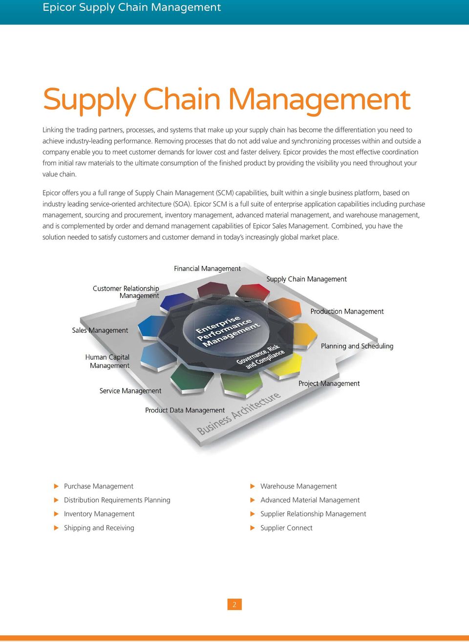 Epicor provides the most effective coordination from initial raw materials to the ultimate consumption of the finished product by providing the visibility you need throughout your value chain.