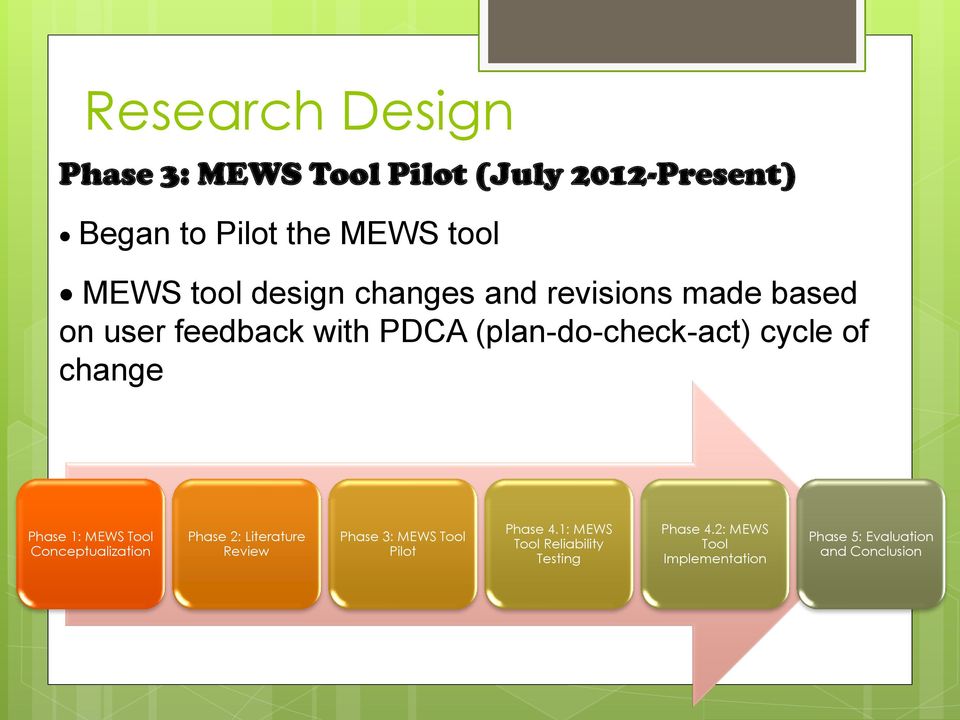change Phase 1: MEWS Tool Conceptualization Phase 2: Literature Review Phase 3: MEWS Tool Pilot