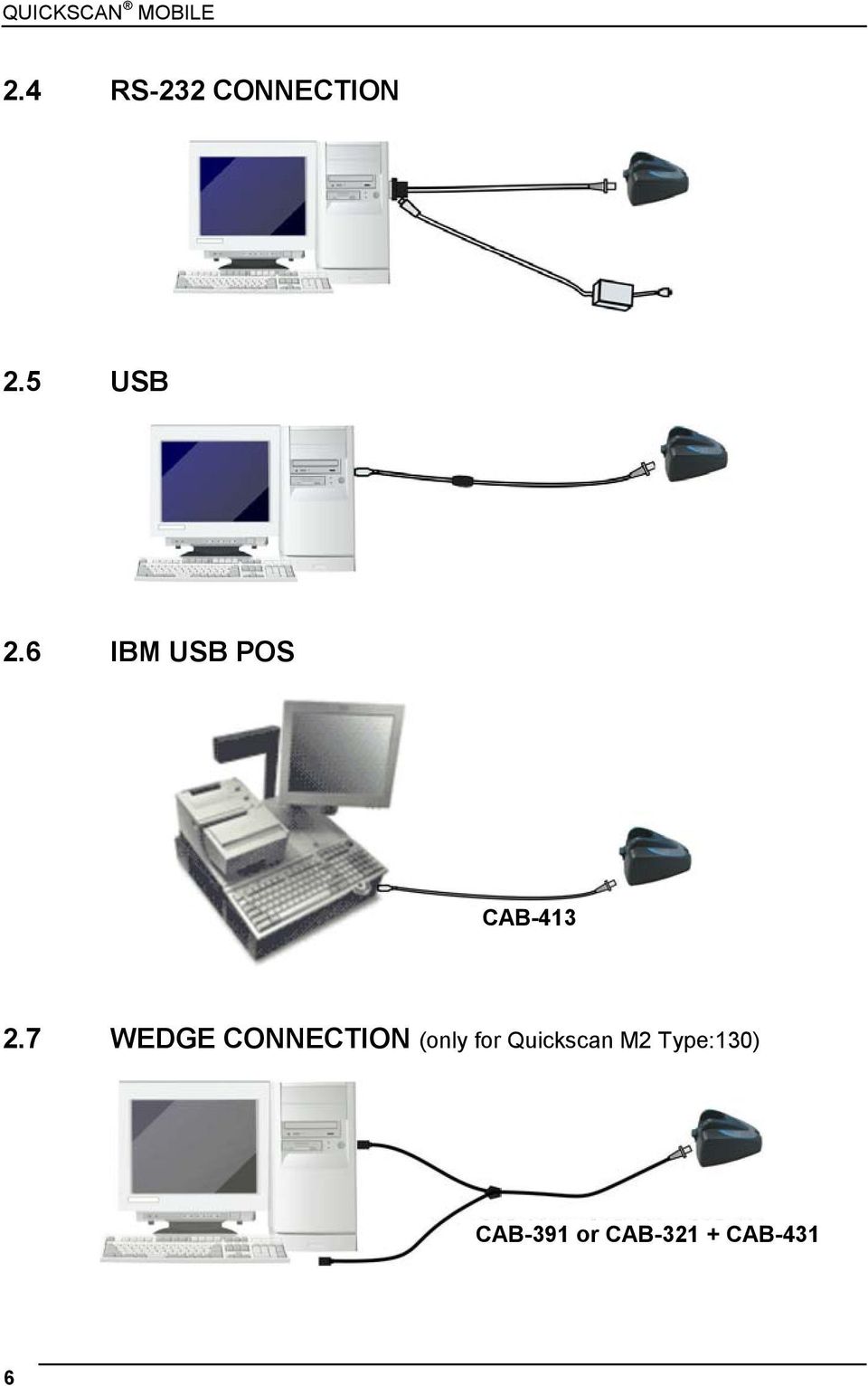 6 IBM USB POS CAB-413 2.