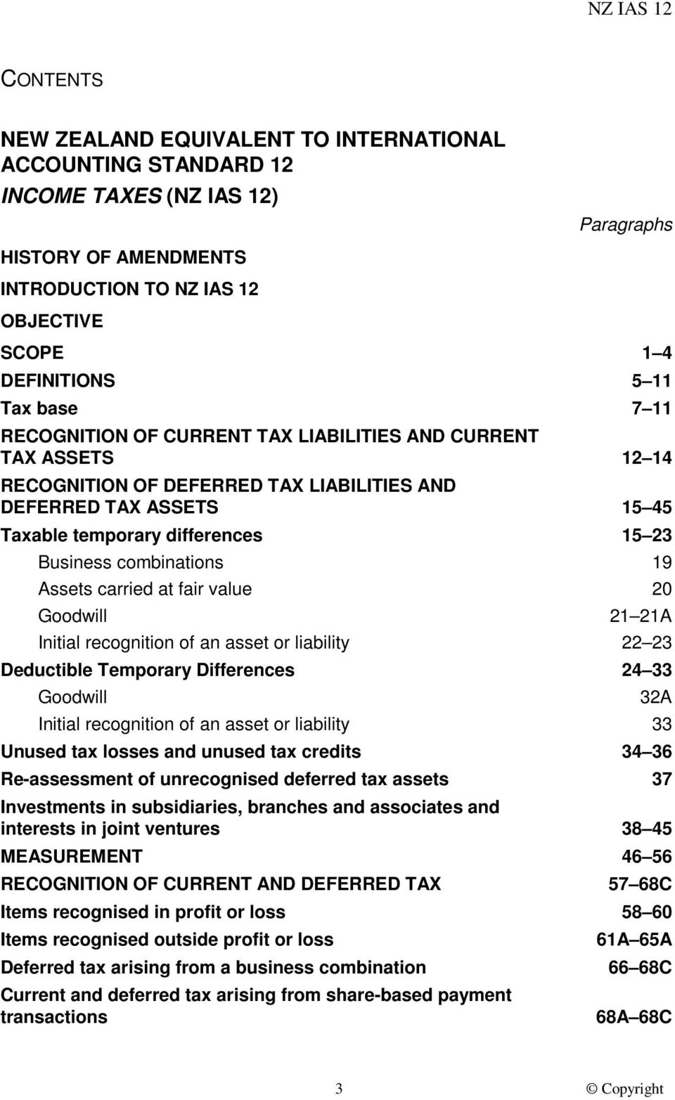 combinations 19 Assets carried at fair value 20 Goodwill 21 21A Initial recognition of an asset or liability 22 23 Deductible Temporary Differences 24 33 Goodwill 32A Initial recognition of an asset