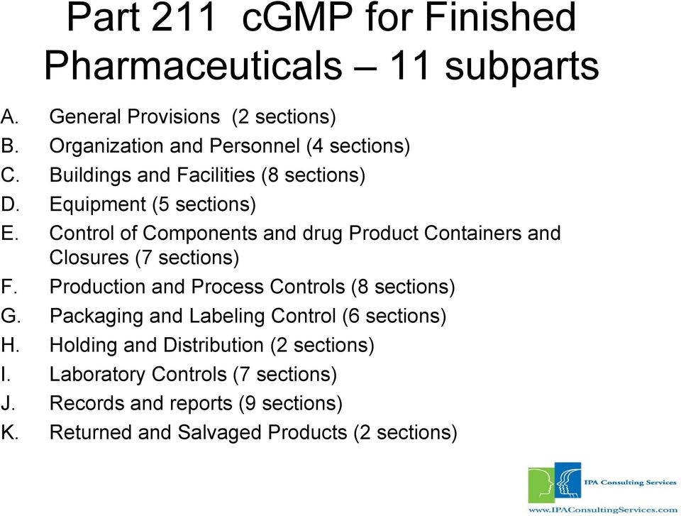 Control of Components and drug Product Containers and Closures (7 sections) F. Production and Process Controls (8 sections) G.
