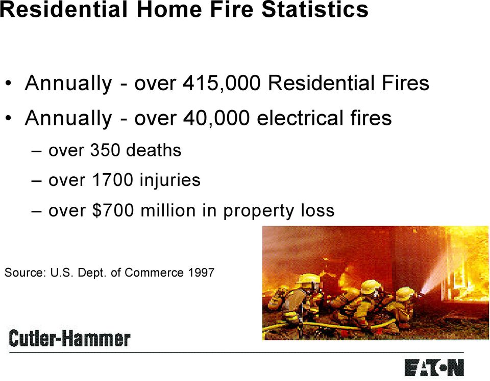 electrical fires over 350 deaths over 1700 injuries