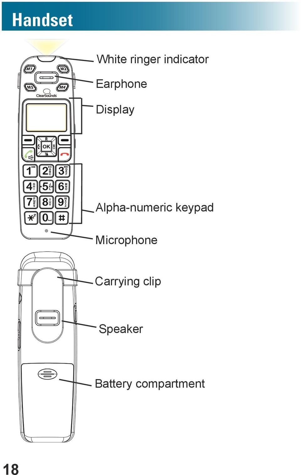 keypad Microphone Carrying