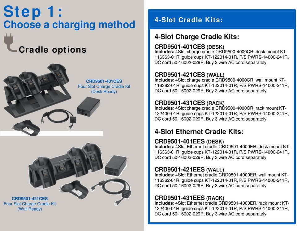MOTOROLA CRD9501-4000ER 4-slots ethernet cradle fits MC9500 series EXCL PSU 