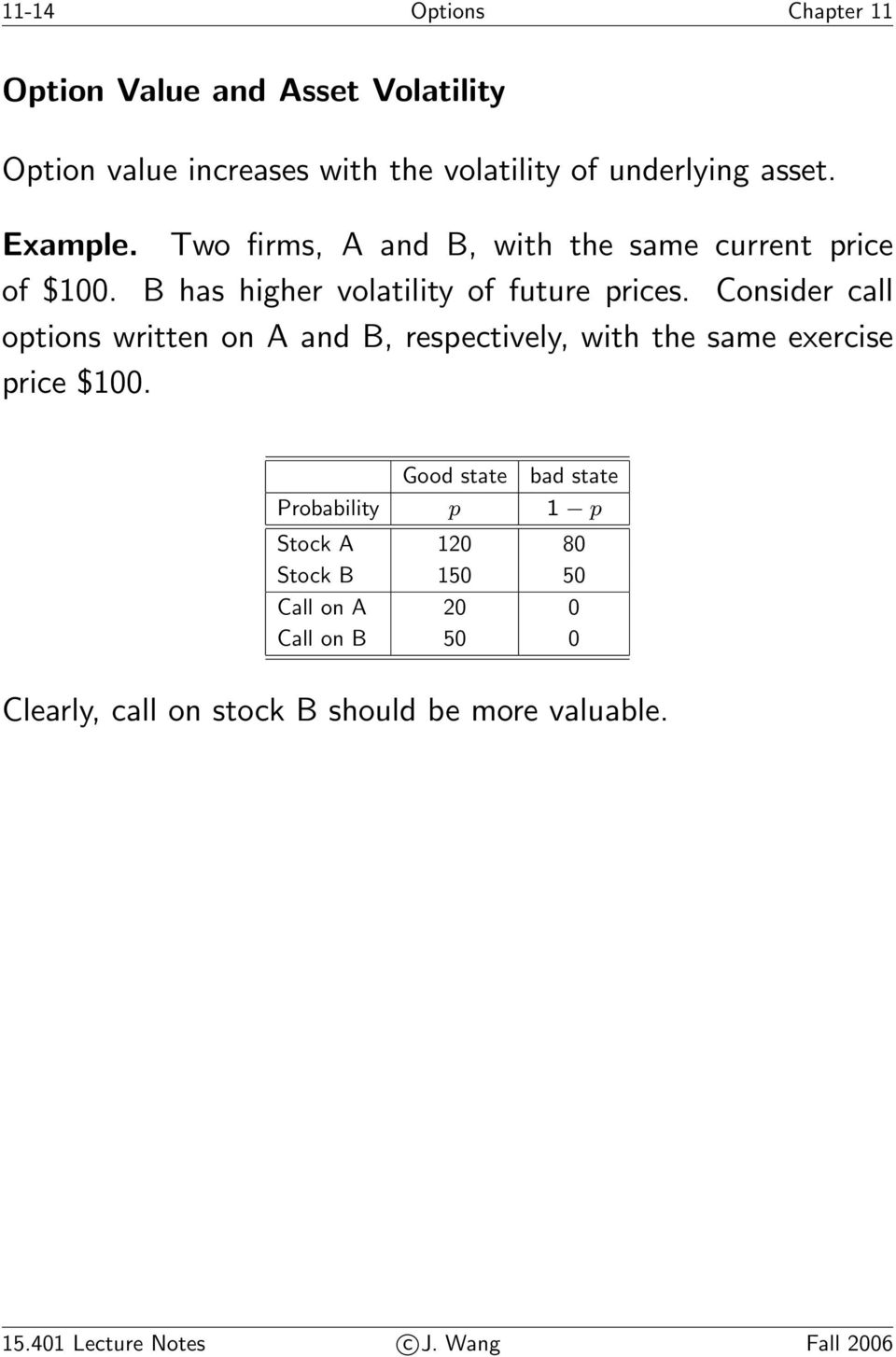 Consider call options written on A and B, respectively, with the same exercise price $.