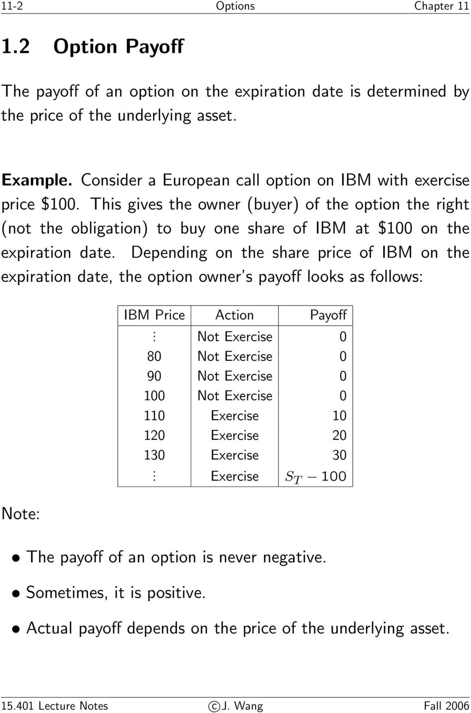 Depending on the share price of IBM on the expiration date, the option owner s payoff looks as follows: Note: IBM Price Action Payoff.